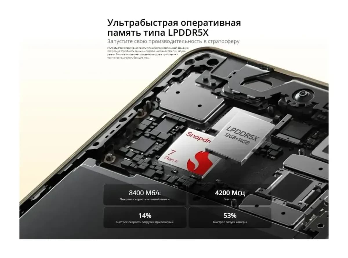 Смартфон Realme 16 Pro+ 8GB/256GB (бежевый)