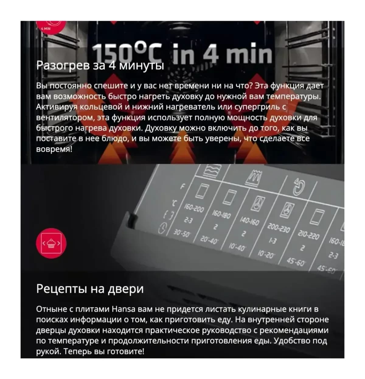 Плита газоэлектрическая Hansa FCMW59329