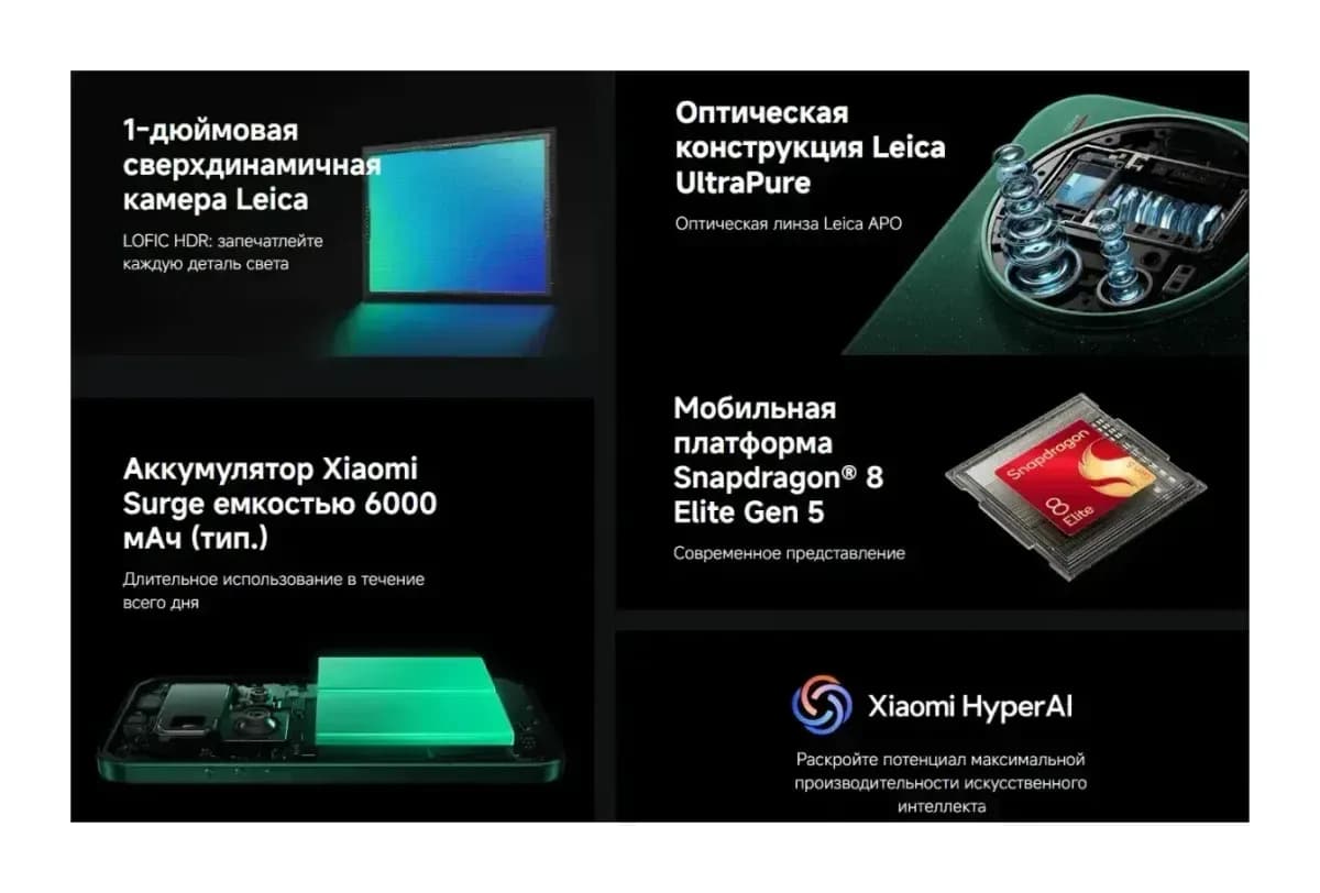 Смартфон Xiaomi 17 Ultra 16GB/512GB (черный)
