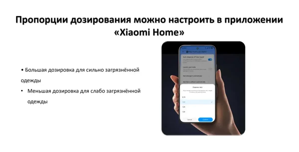 Стирально-сушильная машина Xiaomi Mijia Washer Dryer WD125MJA12RU / QMP4703RU
