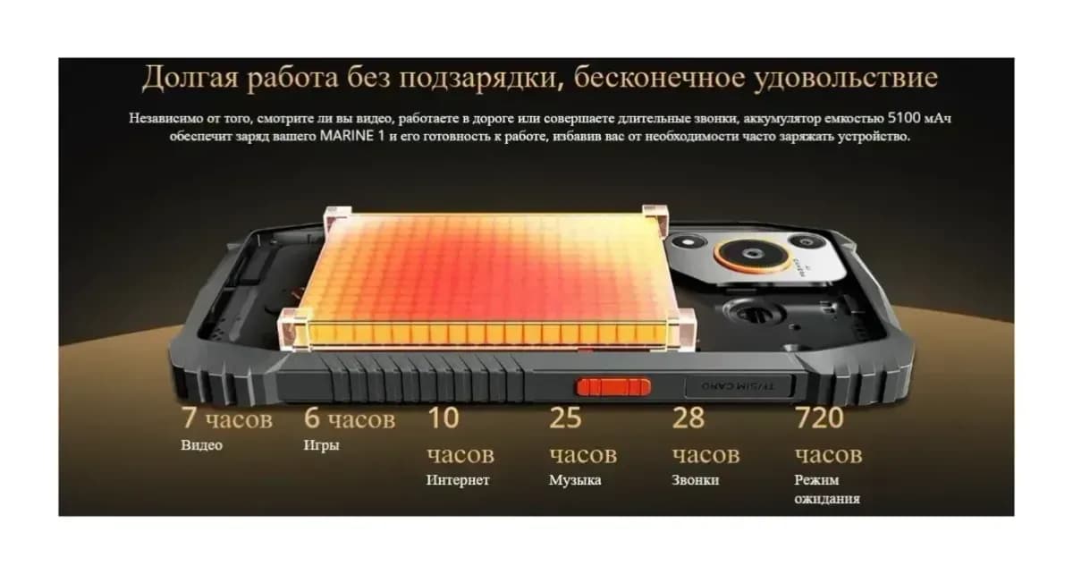 Смартфон Oscal Marine 1 4GB/128GB (черный)