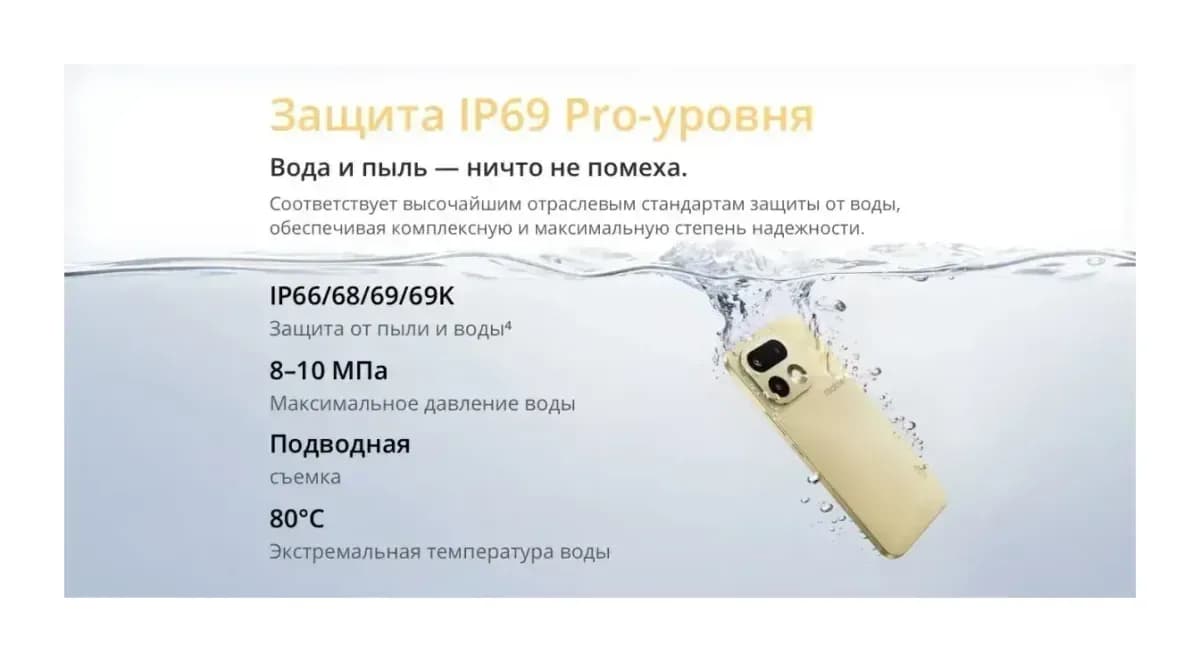 Смартфон Realme 16 Pro 8GB/256GB (сиреневый)