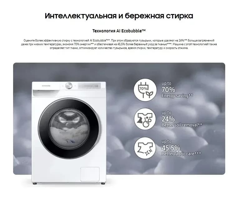Стиральная машина Samsung WW11CG604CLELP
