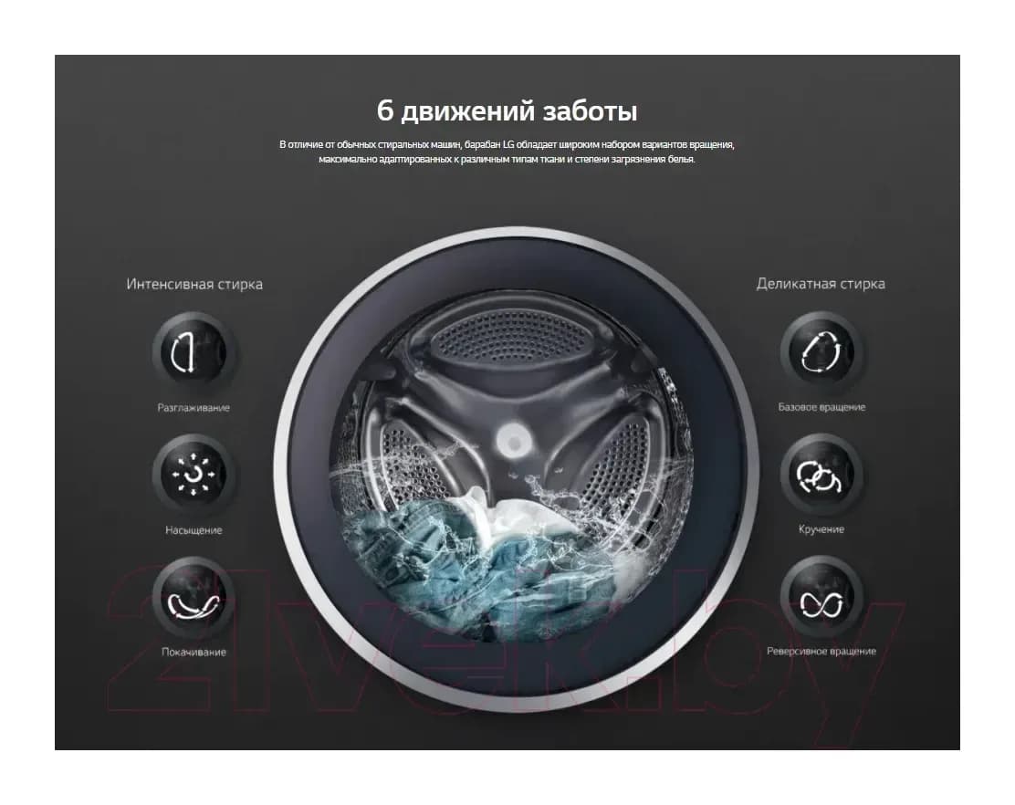 Стиральная машина LG Steam F12M7HDS3