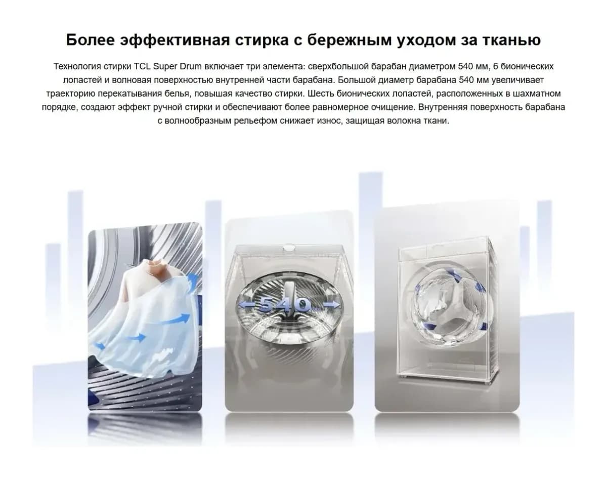 Стиральная машина TCL TWOP-6910W14W1
