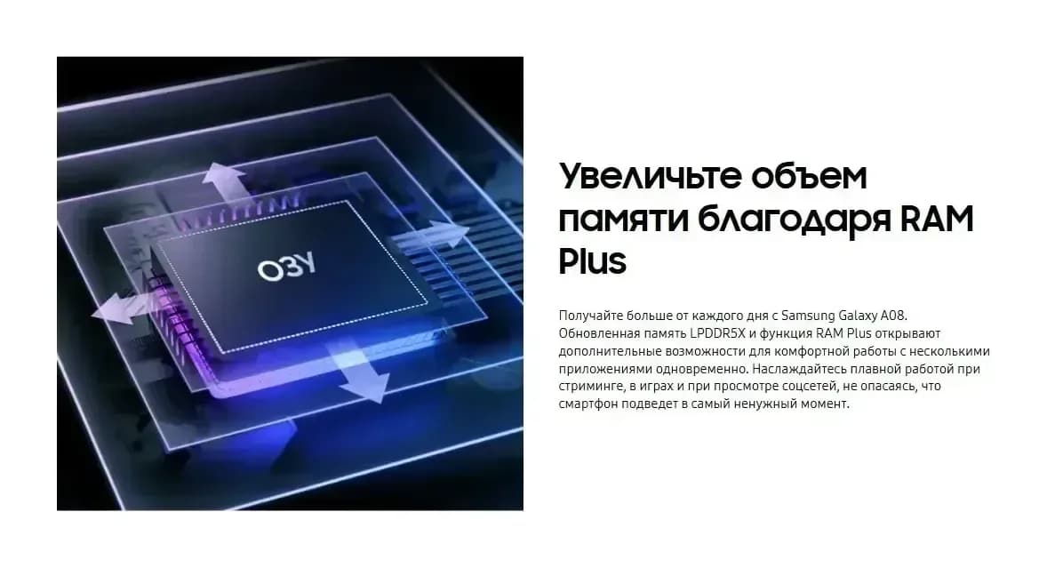 Смартфон Samsung Galaxy A08 4GB/128GB (серебристый)