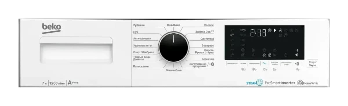 Стиральная машина Beko WSPE7616W