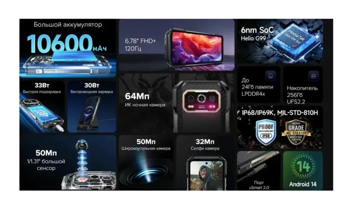 Смартфон Ulefone Armor 27 12GB/256GB (черный)