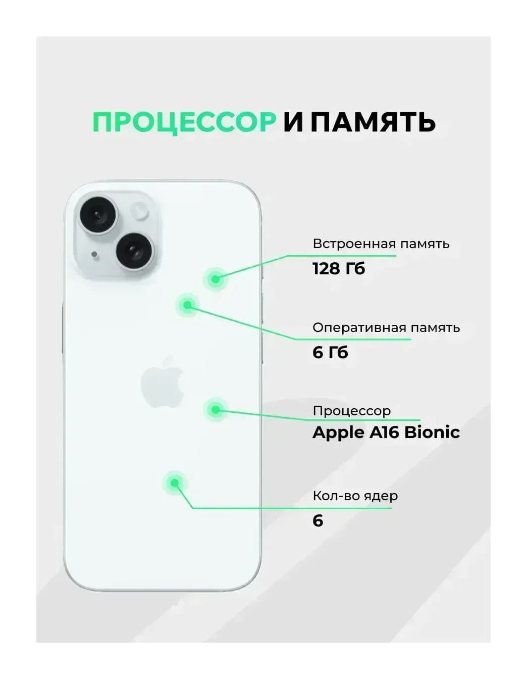Смартфон восстановленный Apple iPhone 15 128GB ELNU Грейд A (голубой)