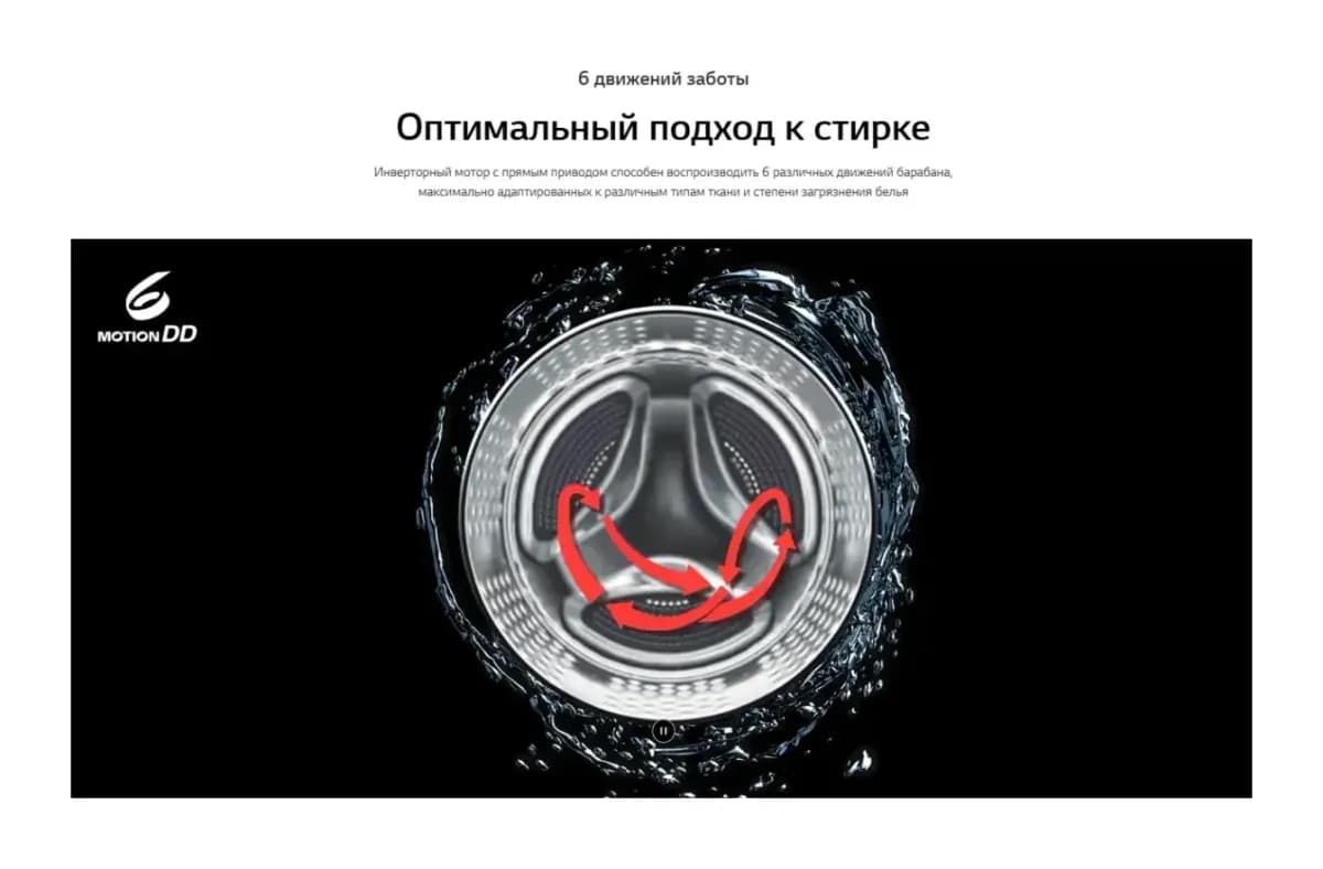 Стирально-сушильная машина LG F2Y2VG5J