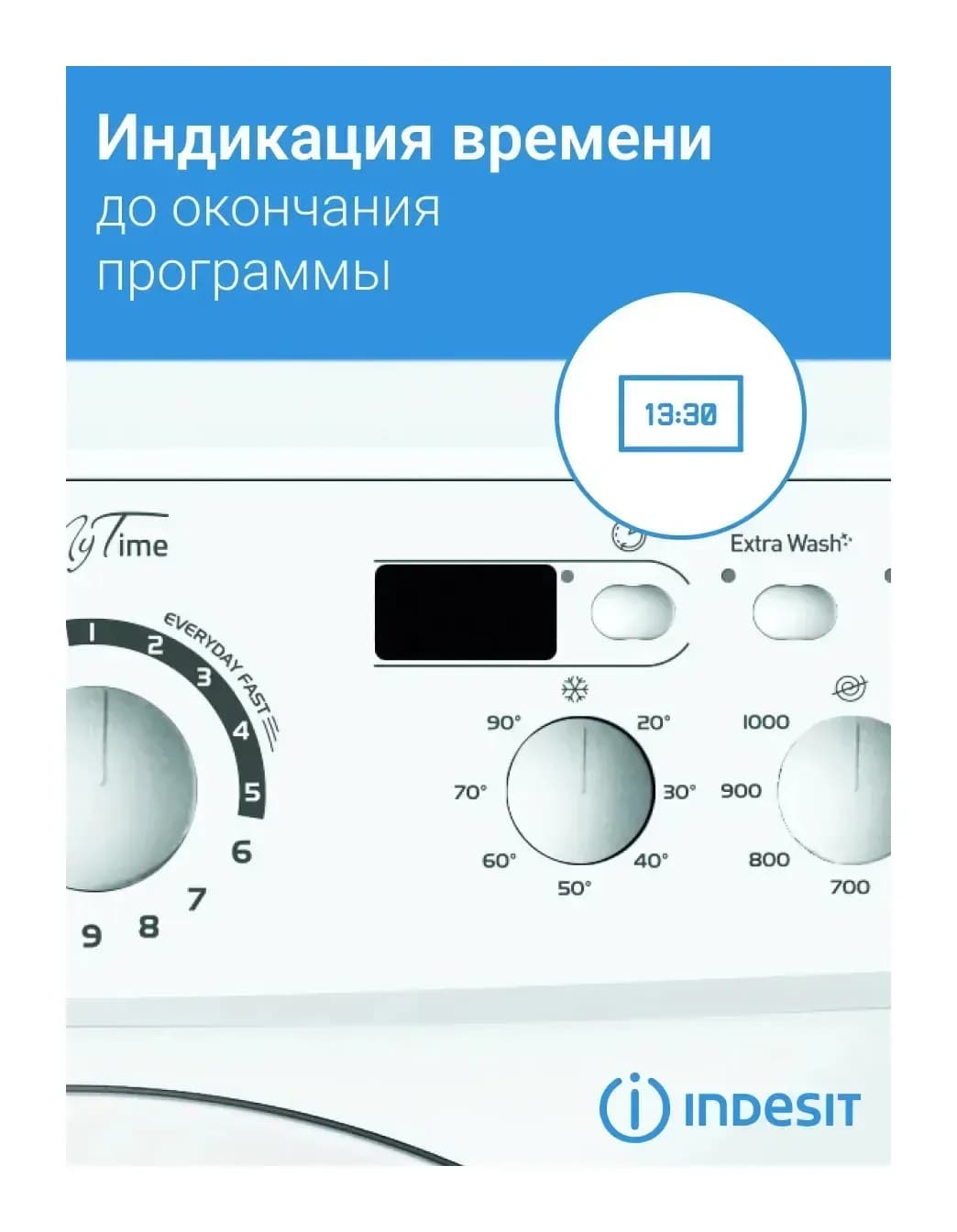 Стиральная машина Indesit EWSD 51031 BY