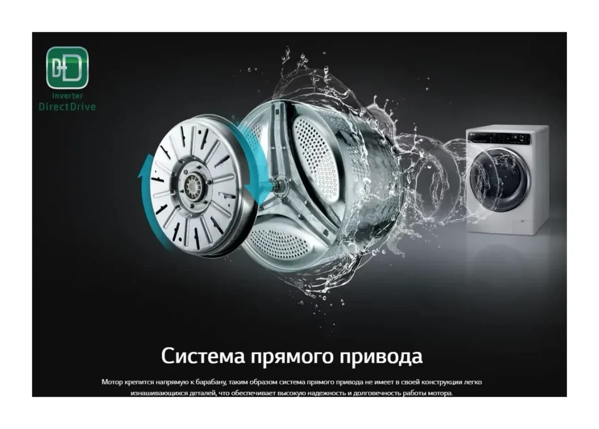 Стирально-сушильная машина LG F1296CDS0X