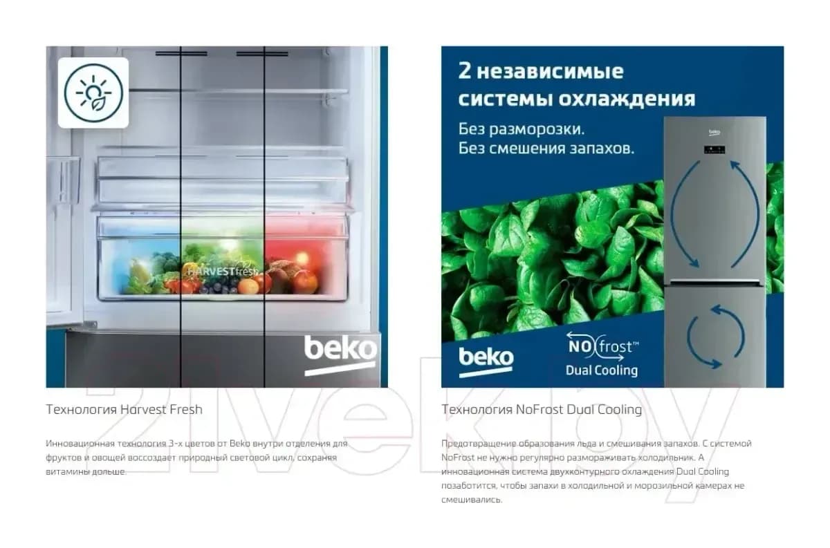 Холодильник с морозильником Beko B1RCNK362W