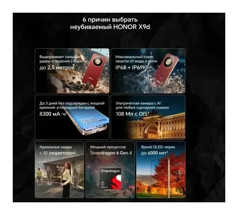 Смартфон HONOR X9d 12GB/256GB (графитовый)