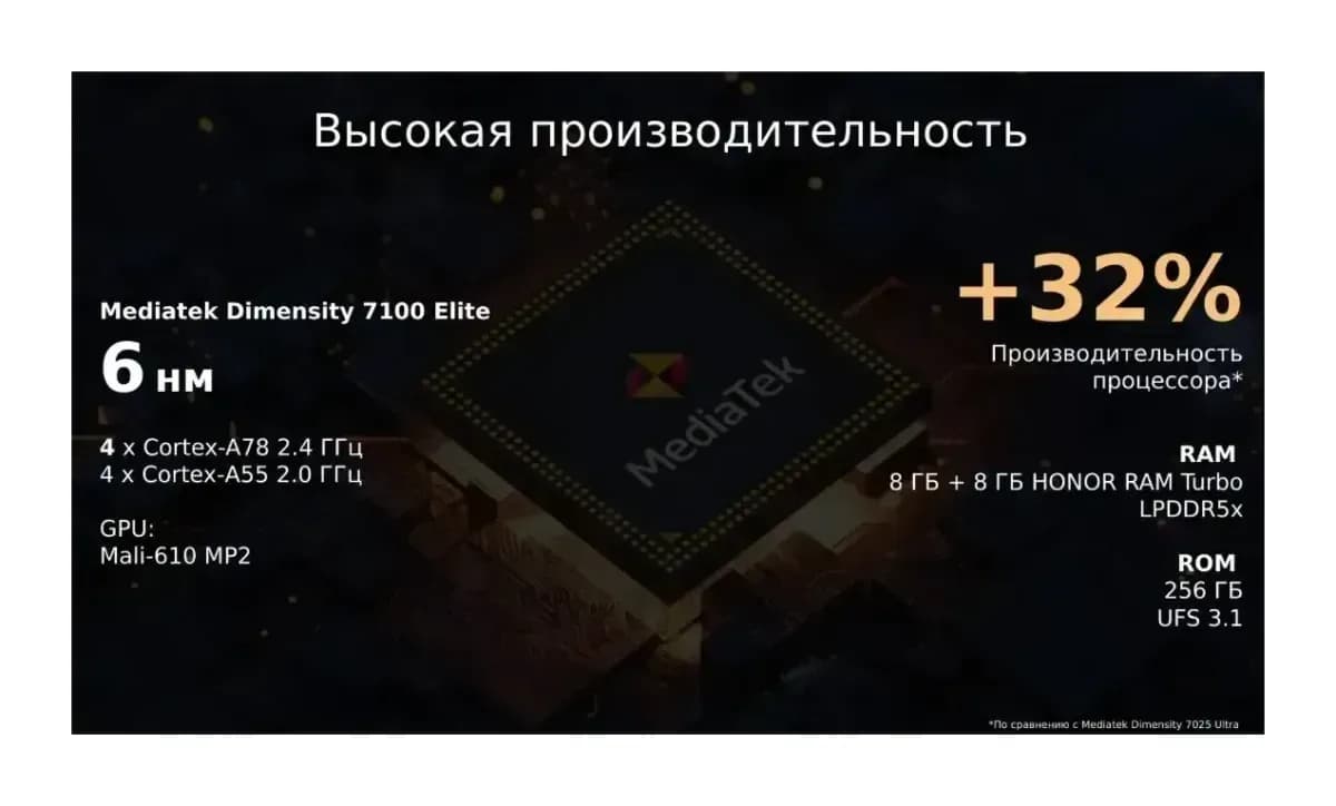 Смартфон HONOR 600 Lite 8GB/256GB (вельветовый черный)