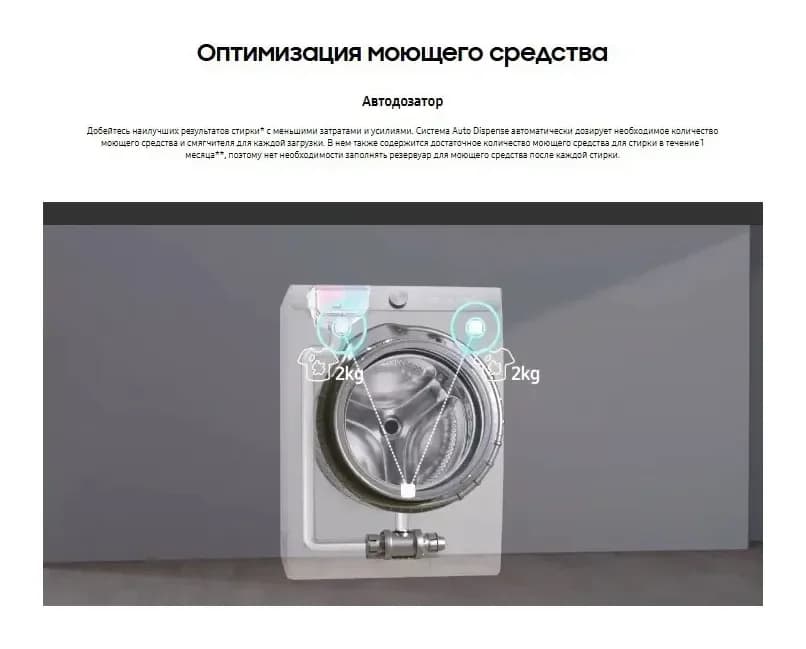 Стиральная машина Samsung WW80AG6L28BBLP