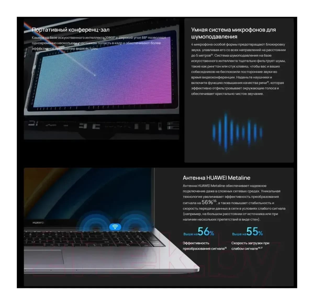Ноутбук Huawei MateBook D 16 MCLG-X без ОС (53014QKW)