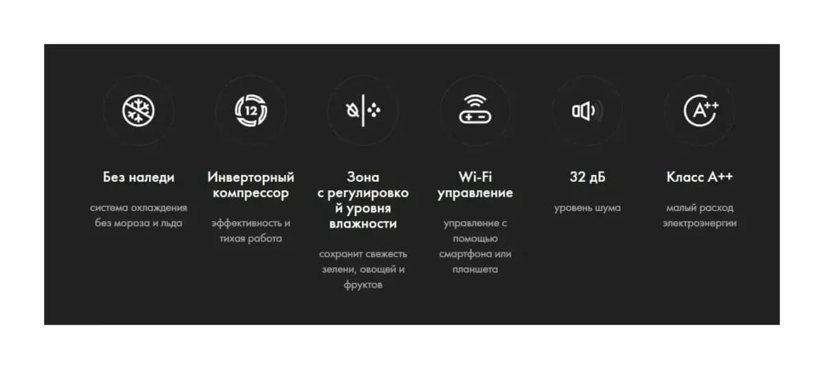 Встраиваемый холодильник Haier HBCN5177CU1