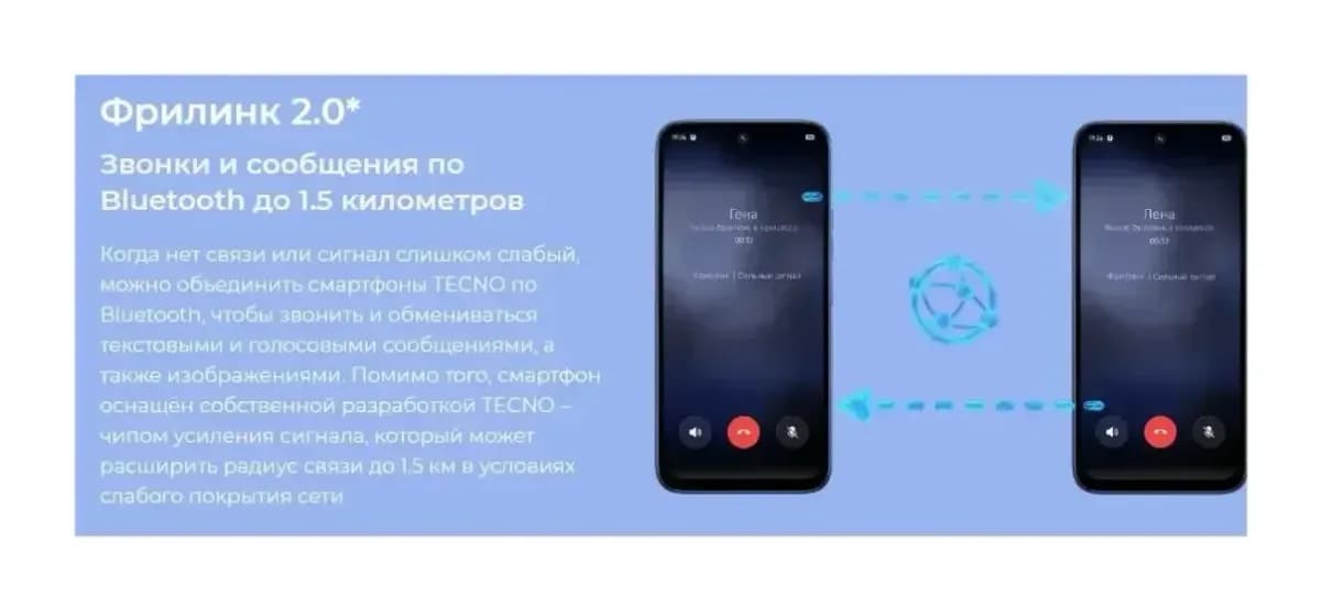 Смартфон Tecno Spark 50 8GB/256GB (серый)