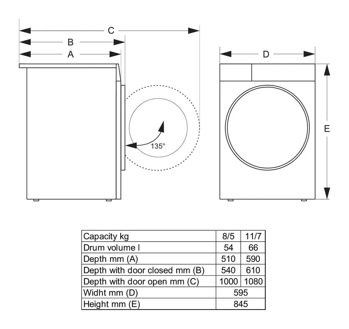 Стирально-сушильная машина Gorenje WDG2P854A3C2/C