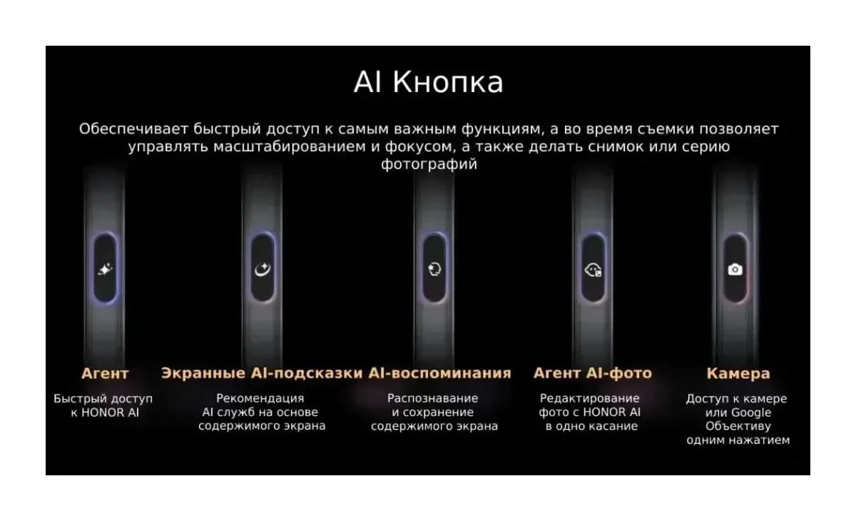 Смартфон HONOR 600 Lite 8GB/256GB (вельветовый черный)