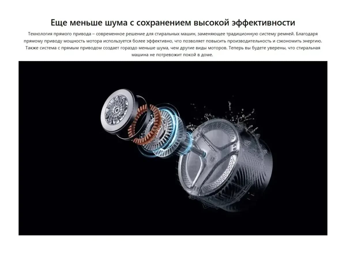 Стиральная машина TCL TWRP-1108W12G2