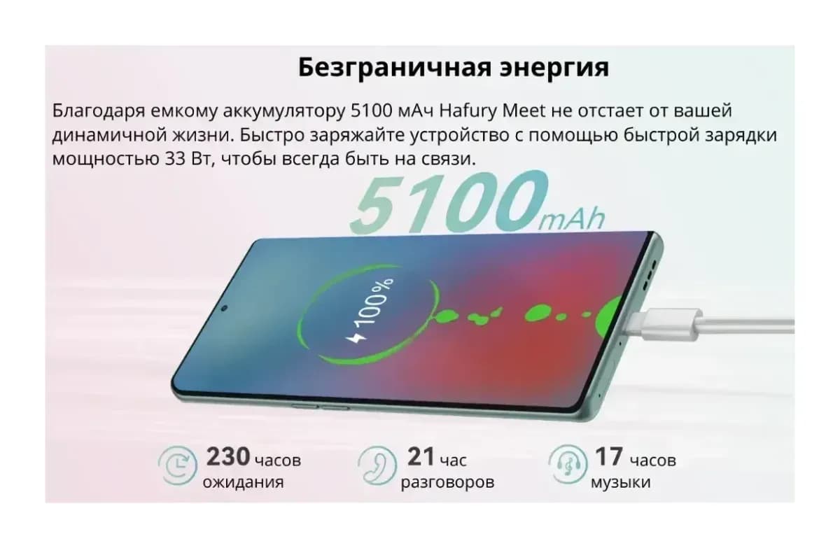 Смартфон Cubot Hafury Meet 12GB/256GB (голубой)
