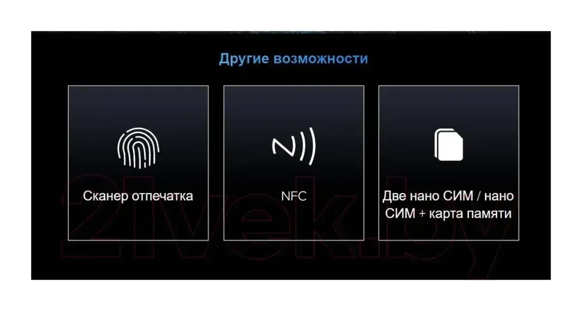 Смартфон Oukitel WP36 (черный)