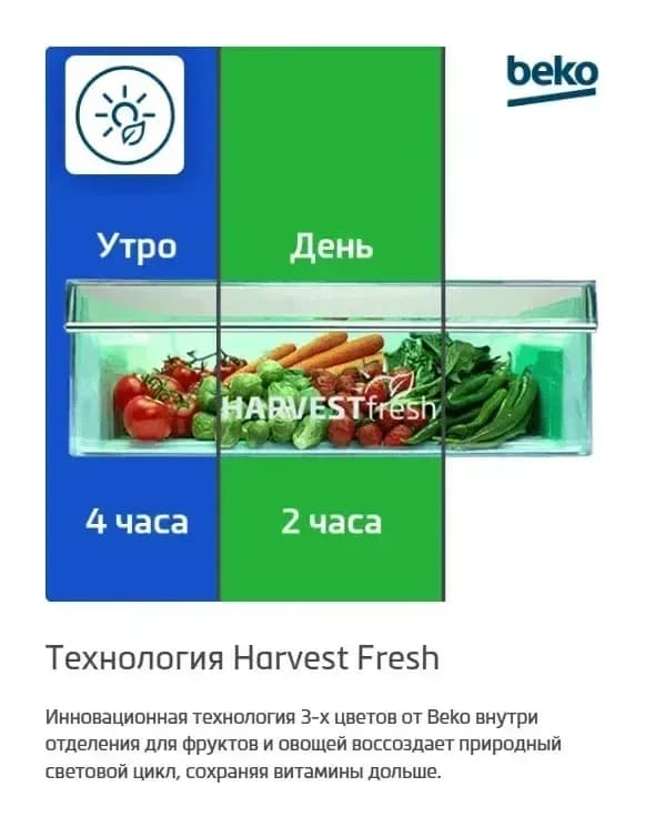 Холодильник с морозильником Beko B3RCNK362HW
