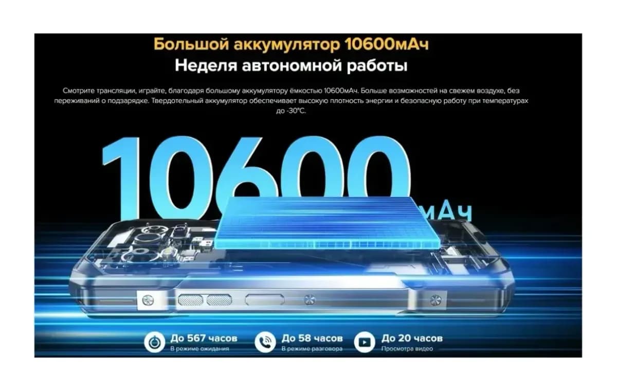 Смартфон Ulefone Armor 27 12GB/256GB (черный)