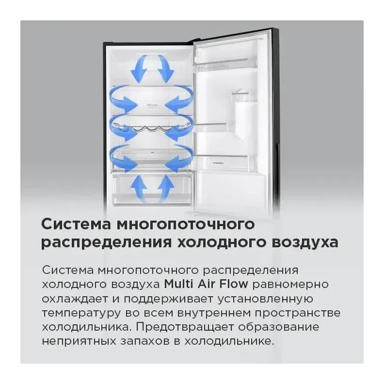 Холодильник с морозильником Maunfeld MFF185NFW Matt Inverter