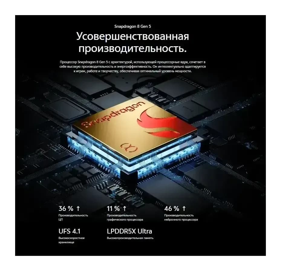 Смартфон Vivo X300FE 5G 12GB/512GB (холодный лиловый)
