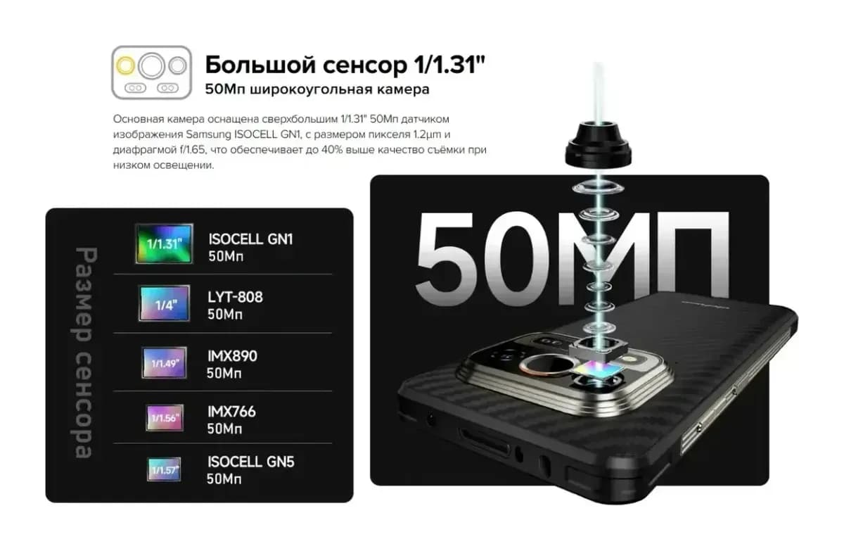 Смартфон Ulefone Armor 25T 6GB/256GB (черный)