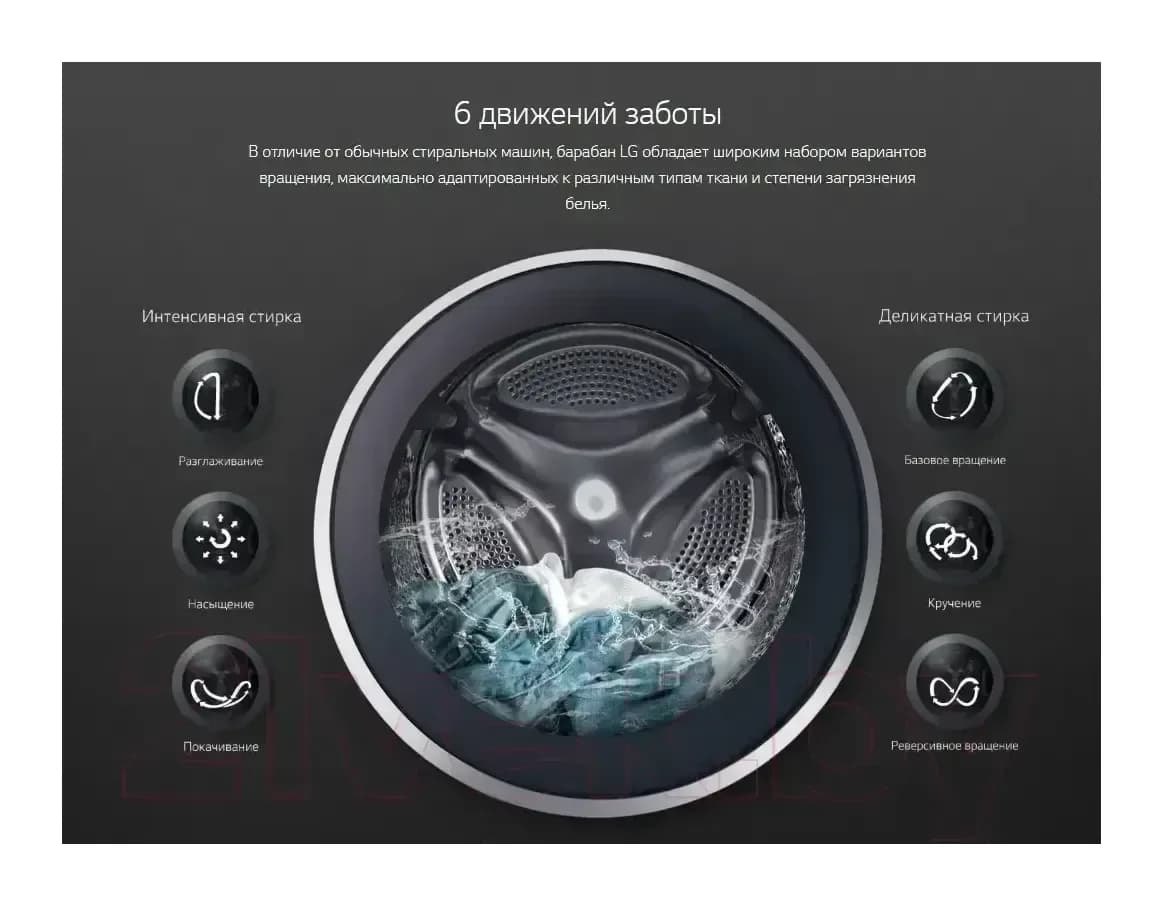 Стиральная машина LG F2M5HS6W