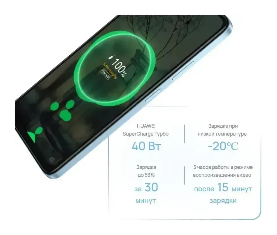 Смартфон Huawei Nova Y74 8GB/128GB (черный)