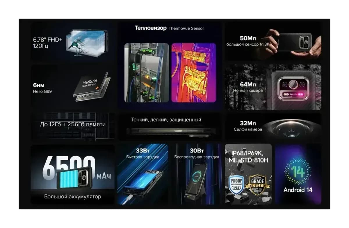 Смартфон Ulefone Armor 25T 6GB/256GB (черный)