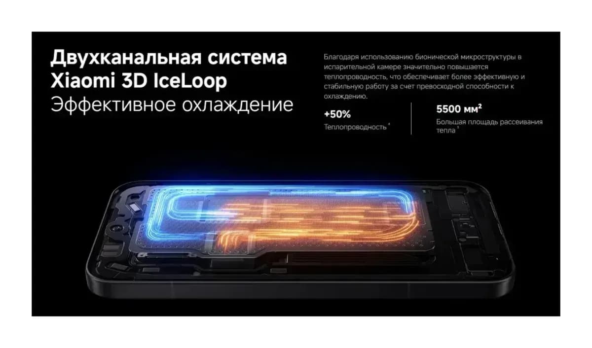 Смартфон Xiaomi 17 Ultra 16GB/512GB (черный)