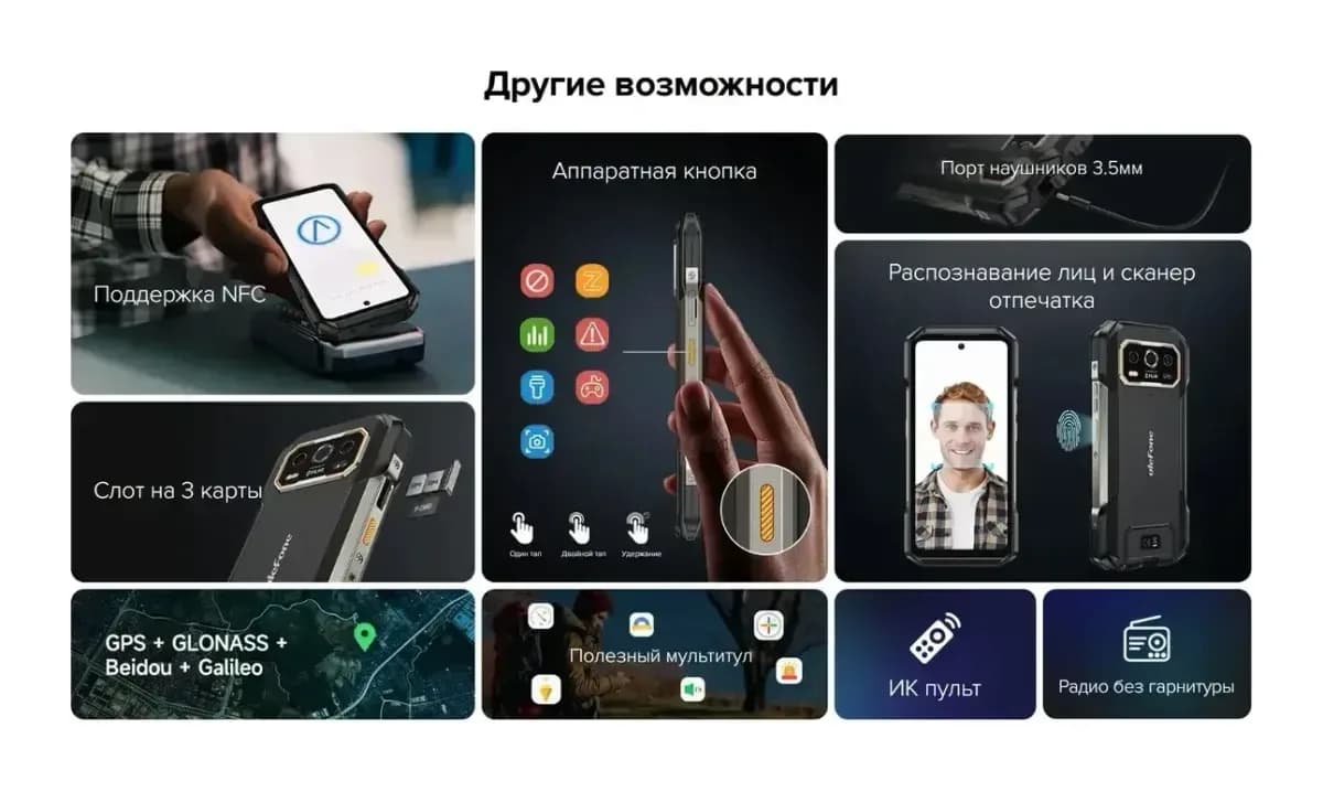 Смартфон Ulefone Armor 27 12GB/256GB (черный)