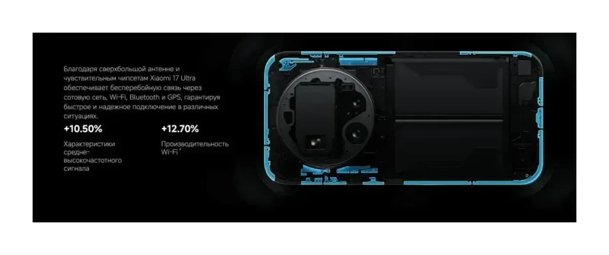Смартфон Xiaomi 17 Ultra 16GB/512GB (черный)