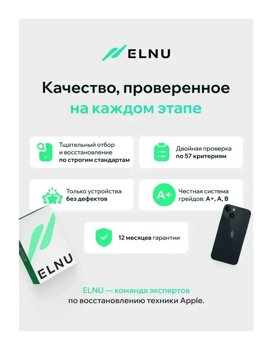 Смартфон восстановленный Apple iPhone 14 128GB ELNU Грейд B (Midnight)