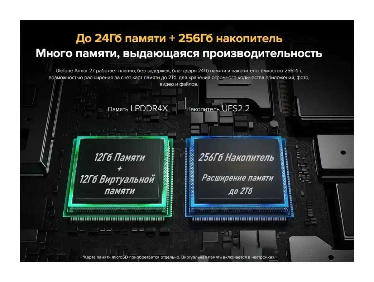 Смартфон Ulefone Armor 27 12GB/256GB (черный)