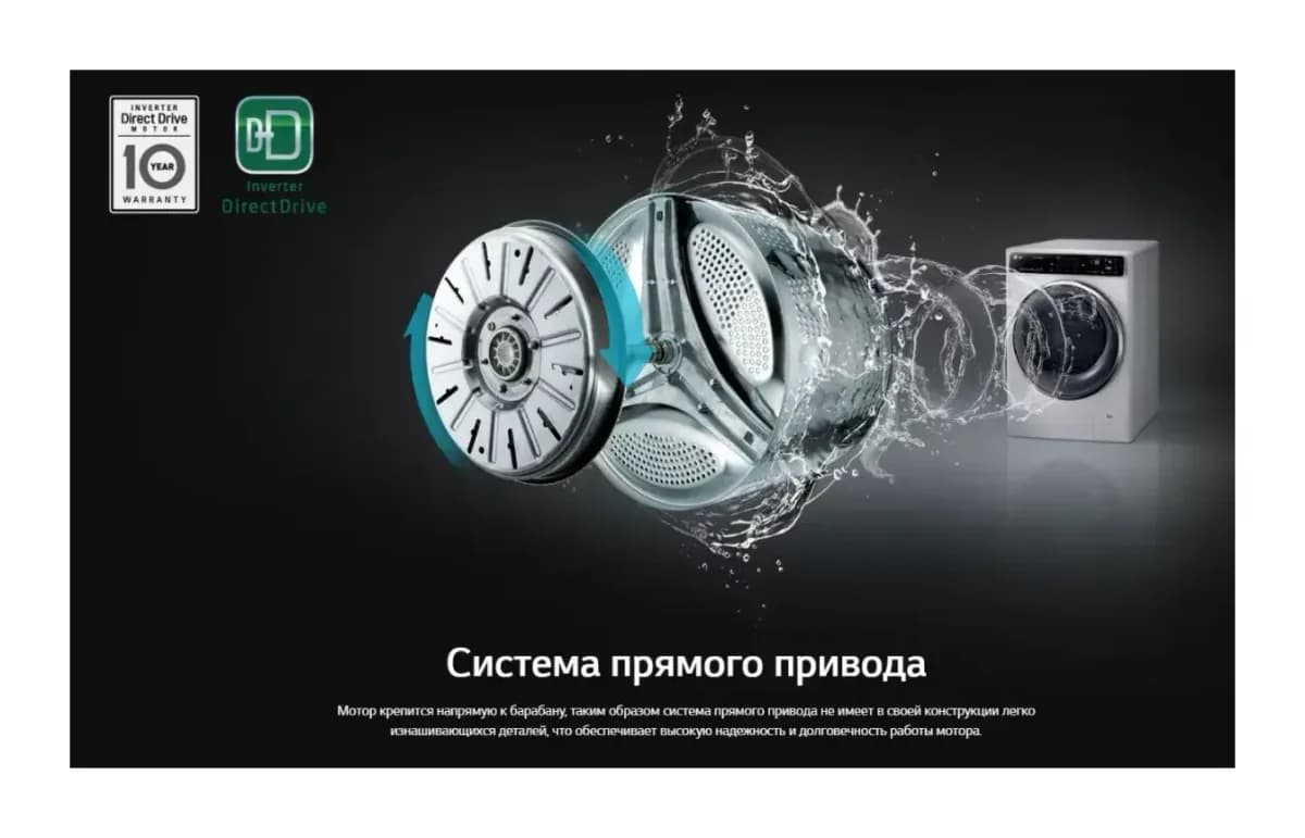 Стиральная машина LG F1296TD4