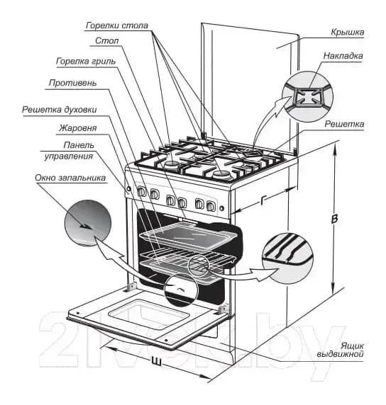 Плита газовая GEFEST 5100-03 С (5100-03 0002)