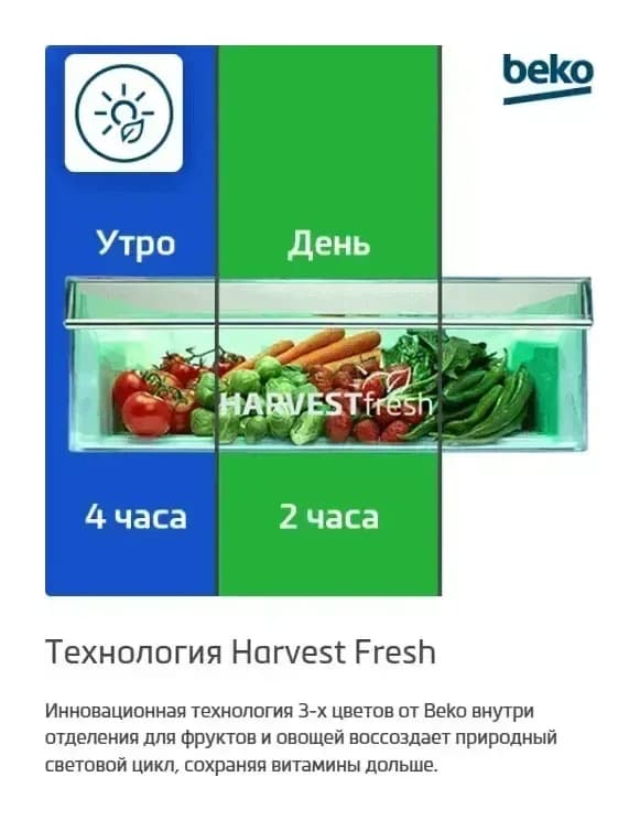 Холодильник с морозильником Beko B5RCNK363ZWB