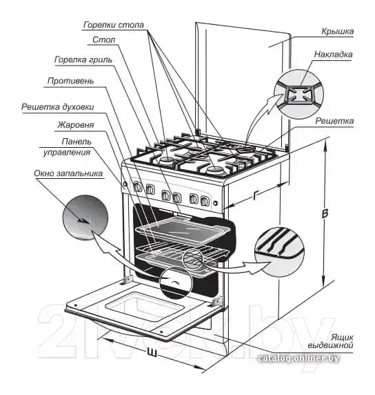 Плита газовая GEFEST 5100-02 К (5100-02 0001)