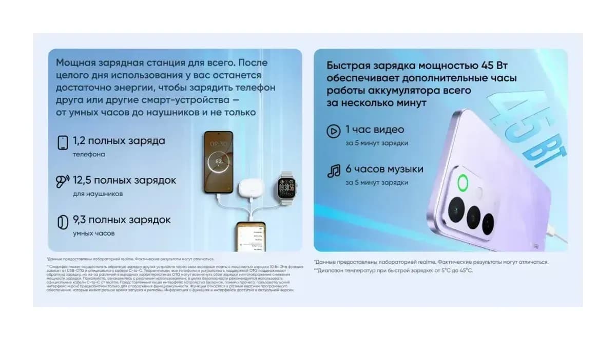 Смартфон Realme C85 6GB/128GB (фиолетовый)