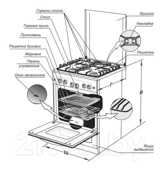 Плита газовая GEFEST 5100-02