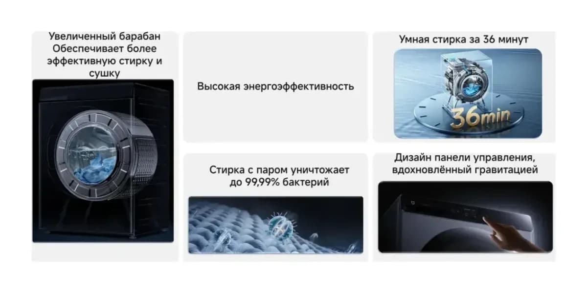 Стирально-сушильная машина Xiaomi Mijia Washer Dryer WD125MJA12RU / QMP4703RU