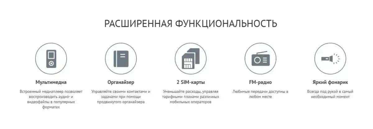 Мобильный телефон Maxvi K15c (черный)