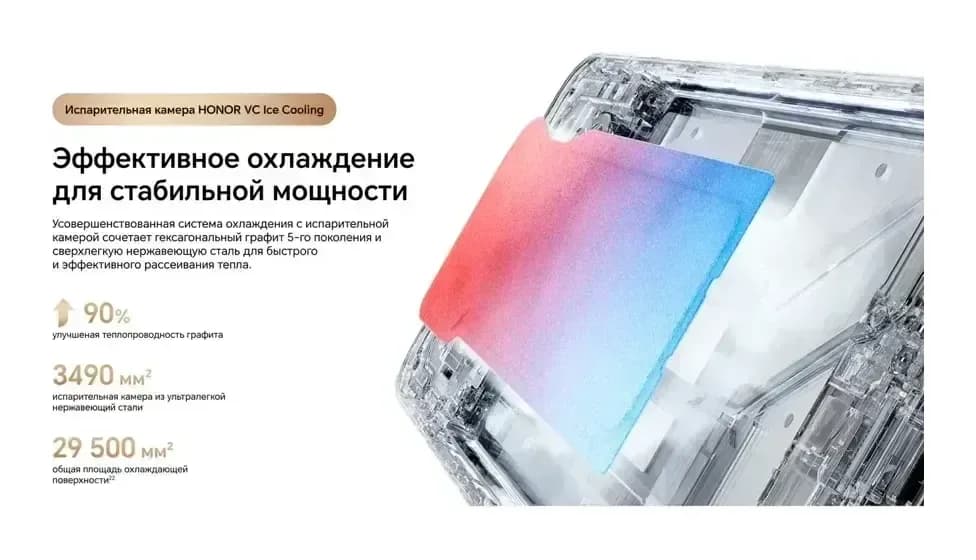 Смартфон HONOR X9d 12GB/256GB (графитовый)